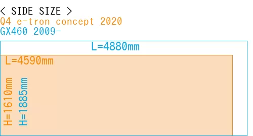 #Q4 e-tron concept 2020 + GX460 2009-